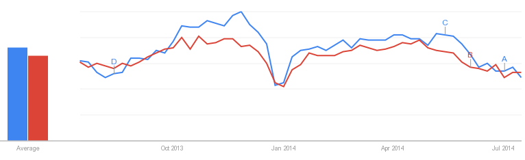 vhdl-vs-verilog-which-language-should-you-learn-first