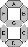 The Go Board - 7-Segment Displays