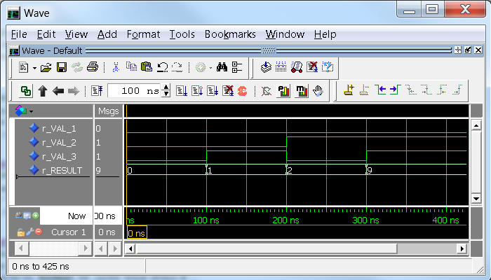 Simulation Output of Case Statement in Verilog