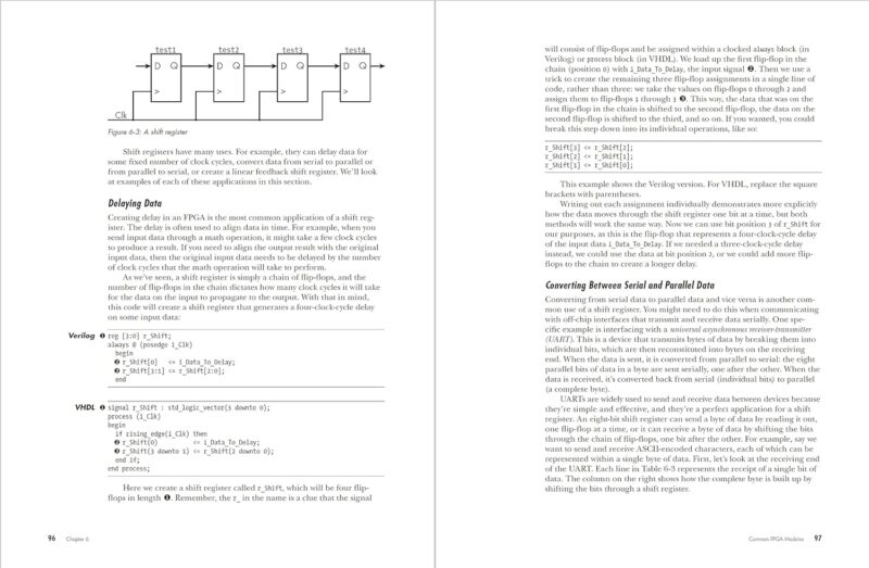 Getting Started With FPGAs - Book For Beginners In VHDL, Verilog, And ...